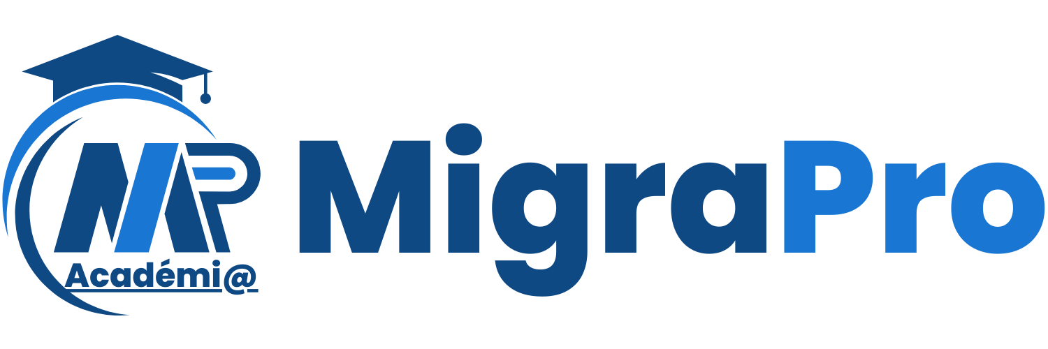 migrapro.com.co